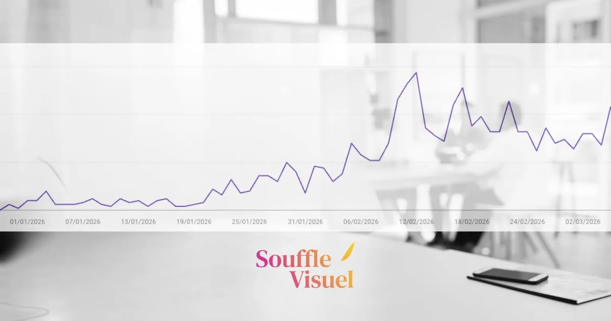 Un site internet qui génère des leads